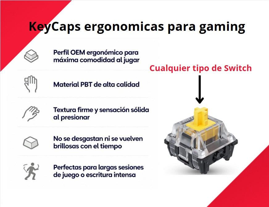 Set de Keycaps –Personaliza tu Teclado Mecánico