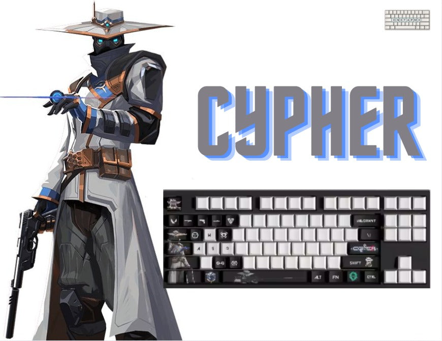 Set de Keycaps –Personaliza tu Teclado Mecánico