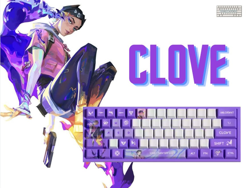 Set de Keycaps –Personaliza tu Teclado Mecánico