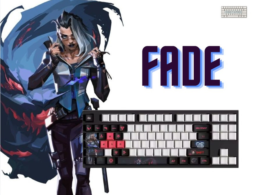 Set de Keycaps –Personaliza tu Teclado Mecánico