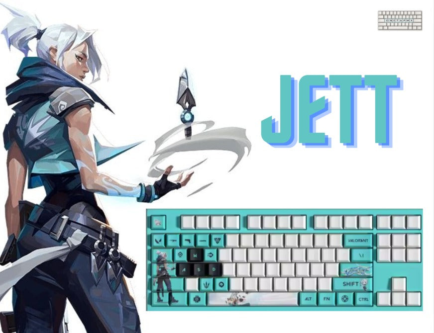 Set de Keycaps –Personaliza tu Teclado Mecánico