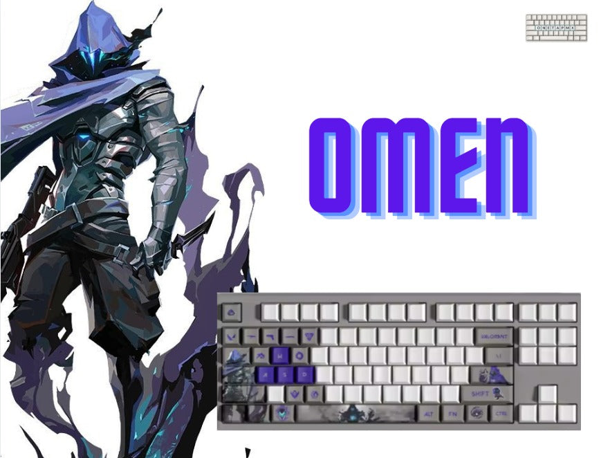 Set de Keycaps –Personaliza tu Teclado Mecánico