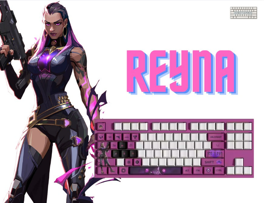 Set de Keycaps –Personaliza tu Teclado Mecánico