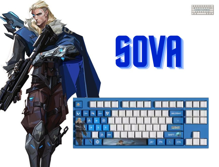 Set de Keycaps –Personaliza tu Teclado Mecánico